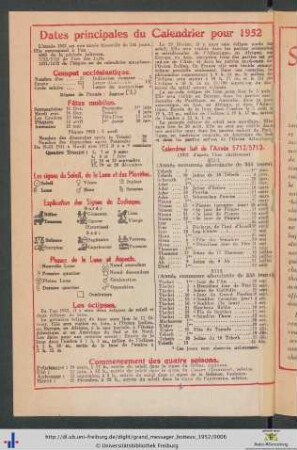 Dates principales du Calendrier pour 1952.