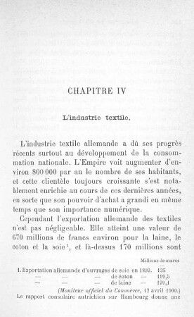 Chapitre IV L'industrie textile.