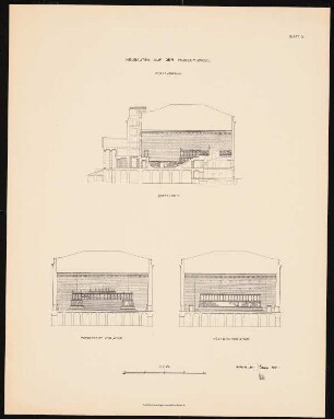 Pergamon-, Deutsches und Vorderasiatisches Museum auf der Museumsinsel, Berlin: Pergamonsaal Querschnitt, Vorderseite, Rückseite 1:500 (aus: Museum im Werden)
