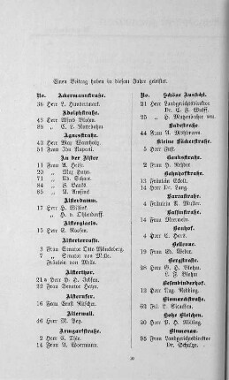 Einen Beitrag haben in diesem Jahre geleistet.