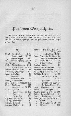 Personenverzeichnis