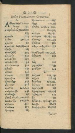 Index Vocabulorum Graecorum.