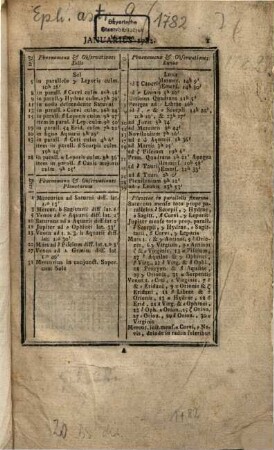 Ephemerides Astronomicae ... Ad meridianum Medioalanensum. 1782