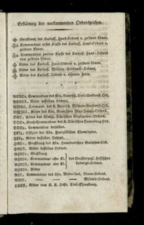 Erklaerung der vorkommenden Ordenszeichen