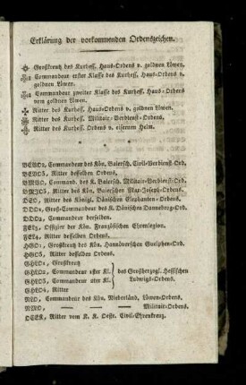 Erklaerung der vorkommenden Ordenszeichen