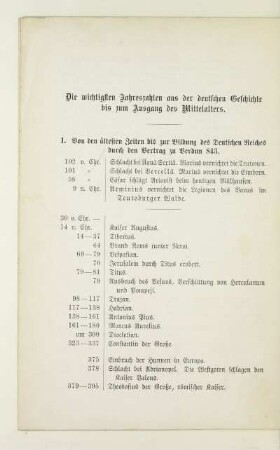 Die wichtigsten Jahreszahlen aus der deutschen Geschichte bis zum Ausgang des Mittelalters