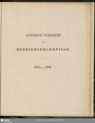 Allgemeine Uebersicht der Betriebsergebnisse : 1842 bis mit 1864