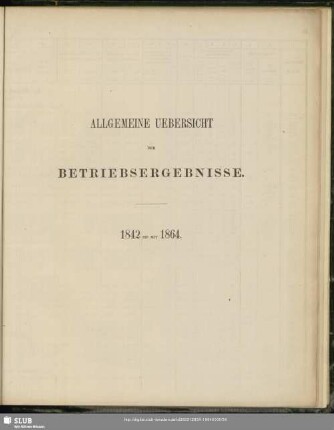 Allgemeine Uebersicht der Betriebsergebnisse : 1842 bis mit 1864