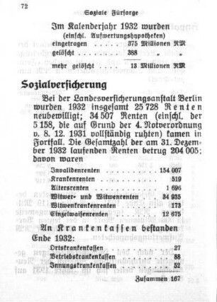 Soziale Fürsorge
