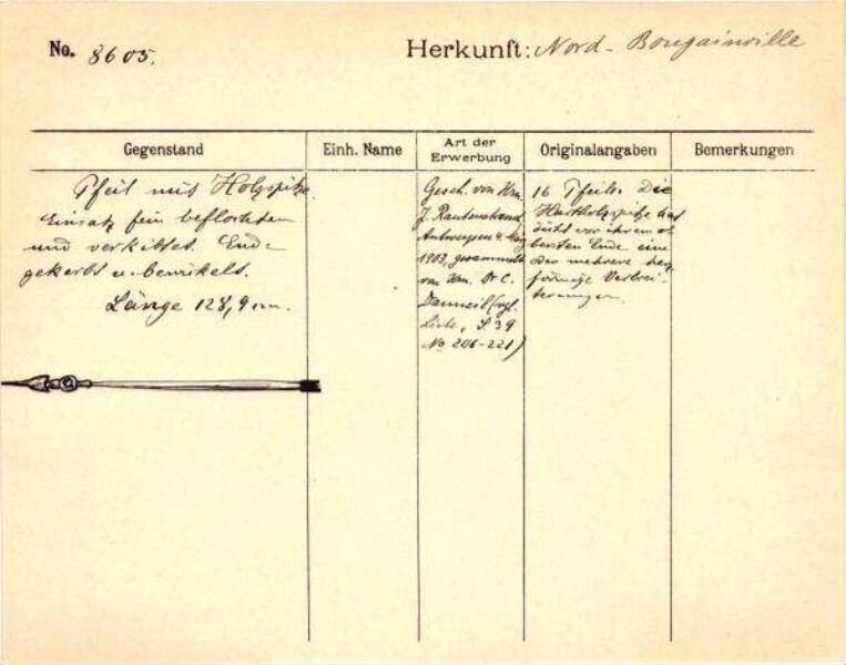 Il s'agit de la numérisation d'un document historique. Il reflète le contexte dans lequel il a été rédigé et ne correspond pas aux normes actuelles d'un langage conscient de l'histoire et de la diversité.