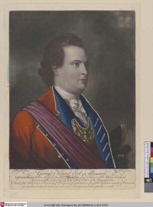George Keppel