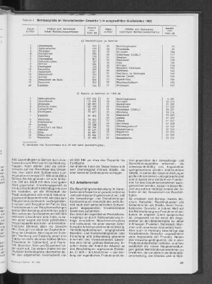 Betriebsgröße im Verarbeitenden Gewerbe in ausgewählten Großstädten 1982
