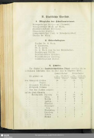 II. Statistische Übersicht