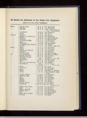 Ehrentafel