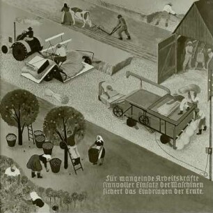 Sinnvoller Einsatz von Maschinen bei Mangel an Arbeitskräften in der Landwirtschaft : Schautafel, sinnvoller Maschineneinsatz bei Arbeitskräftemangel, 1938