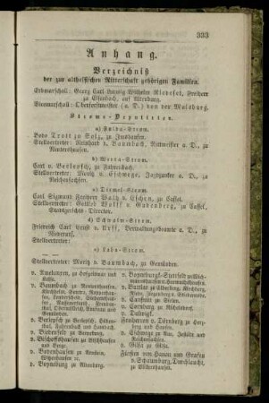 Verzeichniß der zur althessischen Ritterschaft gehörigen Familien