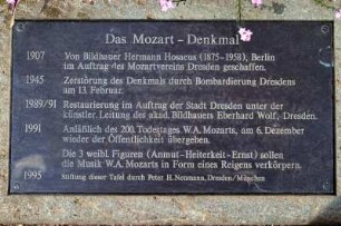 Mozartbrunnen, Dresden