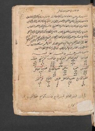 Fī maʿrifat buyūt ar-ramal