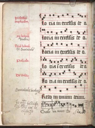 Extractus missae, cum picturis bene factis - BSB Clm 23322