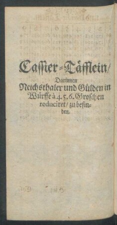 Cassier-Täfflein