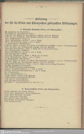 Erklärung der für die Orden und Ehrenzeichen gebräuchlichen Abkürzungen