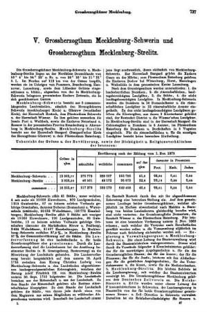 V. Grossherzogthum Mecklenburg-Schwerin und Grossherzogthum Mecklenburg-Strelitz