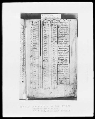Beneventer Missale — Kalendertabelle, Folio 5 recto