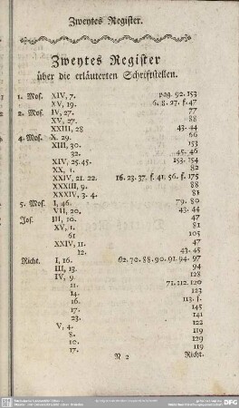 Zweytes Register über die erläuterten Schriftstellen
