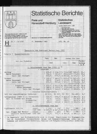 Seeverkehr des Hamburger Hafens Juni 1983 : Lfd. Nr. 41