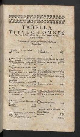 Tabella titulos omnes.