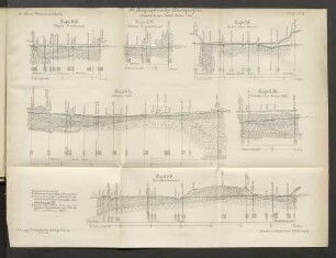 Hydrographische Querprofile