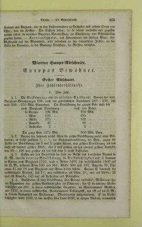 Vierter Haupt - Abschnitt. Europas Bewohner