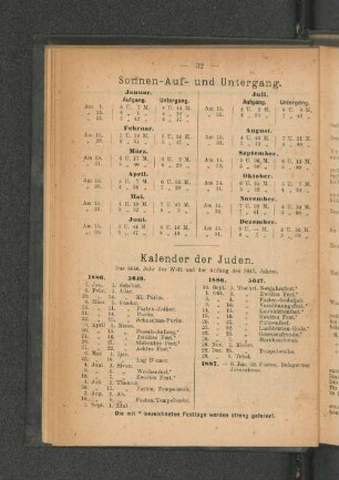 Sonnen-Auf- und Untergang.