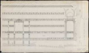 Nationaltheater, München: Innengestaltung: Abwicklung der Rang- und Logendekoration 1:20