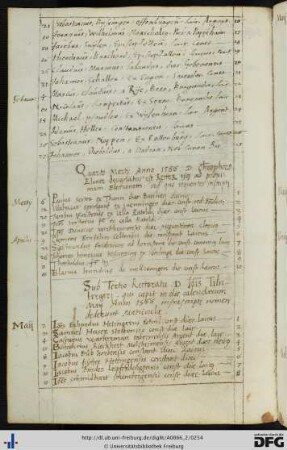 [fol. 126] Rektorat Christoph Eliner 1566