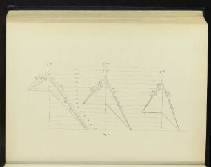 Fig. 44.
