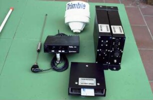 Fotografie: Positionsbestimmung, Globales Positionierungssystem (GNSS)