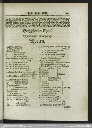 Sechzehender Theil, Vorbildend mancherley Dorten