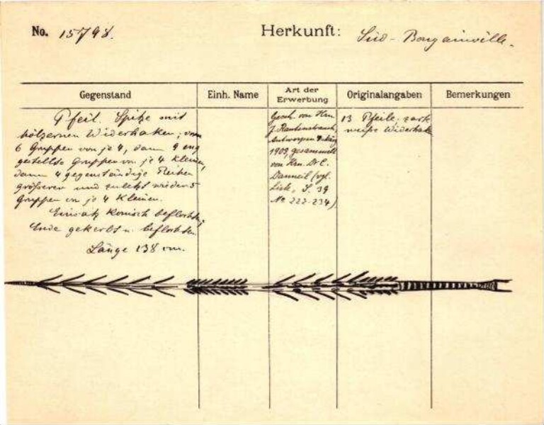 Il s'agit de la numérisation d'un document historique. Il reflète le contexte dans lequel il a été rédigé et ne correspond pas aux normes actuelles d'un langage conscient de l'histoire et de la diversité.
