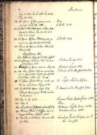 Repositorium III. Libri Historici [...]