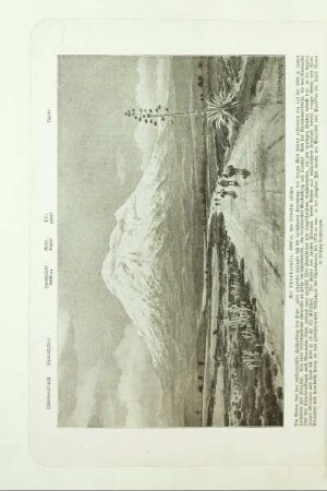 Der Chimborasso, 6300 m, von Südosten gesehen