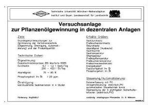 Versuchsanlage zur Pflanzenölgewinnung in dezentralen Anlagen