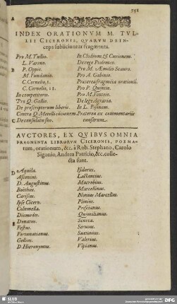 Autores, Ex Quibus Omnia Fragmenta Librorum Ciceronis, Poemtum, orationum, &c. a Rob. Stephano, Carolo Sigonio, Andrea Patricio, &c. collecta sunt