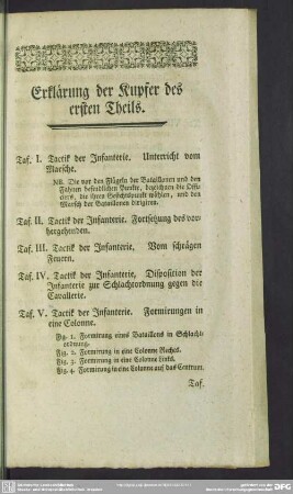 Erklärung der Kupfer des ersten Theils