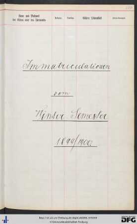 [fol. 239] Wintersemester 1899/1900