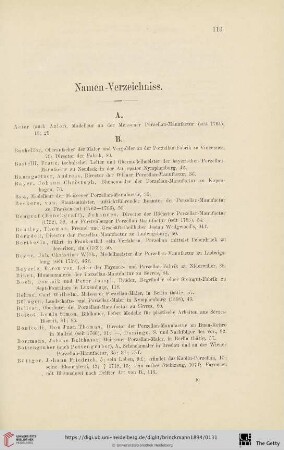 Namen-Verzeichniss