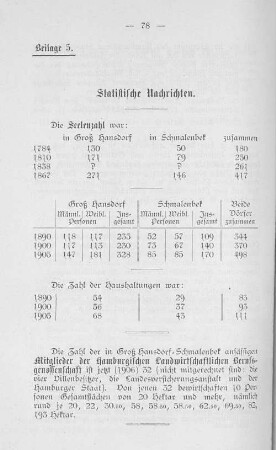 Beilage 5. Statistische Nachrichten.