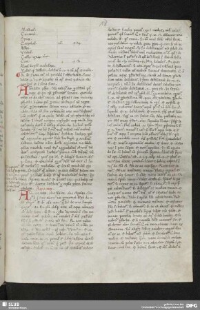 18ra-va: Bonifacio di Calabria: Tractatus de aqua vitae, in der lateinischen Übersetzung von Antonio de Pera.