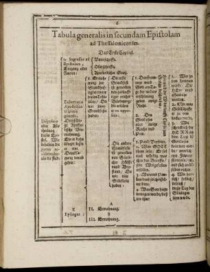 Tabula generalis in secundam Epistolam ad Thessalonicenses.