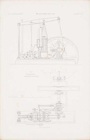 Wasserstation, Sorau: Ansicht, Schnitt Dampfmaschine (aus: Atlas zur Zeitschrift für Bauwesen, hrsg. v. G. Erbkam, Jg. 14, 1864)